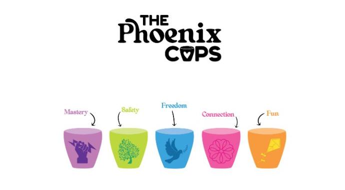 Phoenix Cups  Phoenix Support For Educators